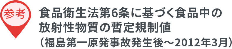 参考：食品衛生法第6条に基づく食品中の放射性物質の暫定規制値（福島第一原発事故発生後～2012年3月）