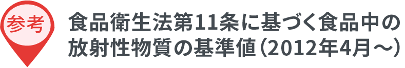 参考：食品衛生法第11条に基づく食品中の放射性物質の基準値（2012年4月～）