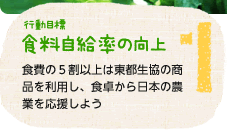 食料自給率の向上