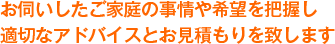 ���f���������ƒ�̎�����]��c�����K�؂ȃA�h�o�C�X�Ƃ����ς����v���܂�