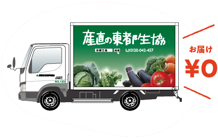 個配手数料が26週間連続無料！