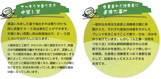 すっきりと香りある中蒸し茶 生産者から消費者に直接お届け