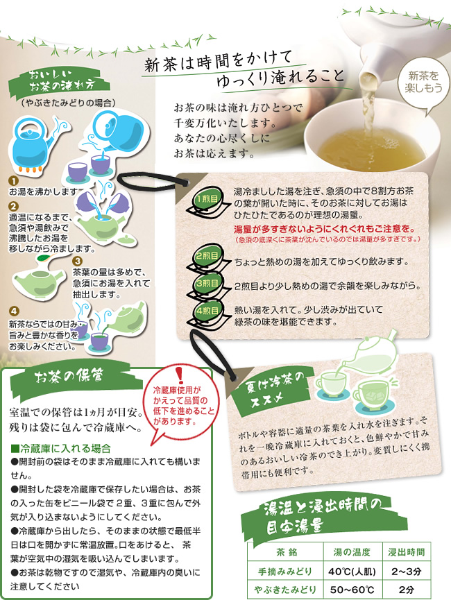 おいしいお茶のいれかた