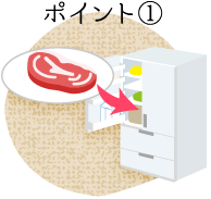 ポイント①