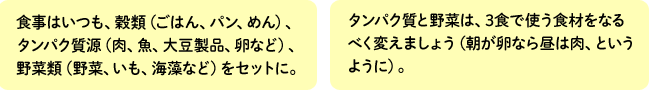 ★食事はいつも、穀類（ごはん、パン、めん）、タンパク質源（肉、魚、大豆製品、卵など）、野菜類（野菜、いも、海藻など）をセットに。★タンパク質と野菜は、3食で使う食材をなるべく変えましょう（朝が卵なら昼は肉、というように）。