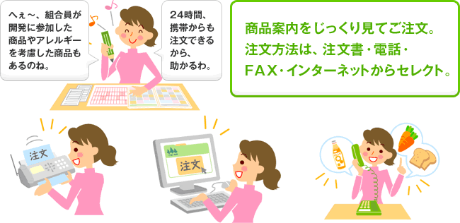 商品案内をじっくり見てご注文。注文方法はライフスタイルに合わせて、注文書・電話・FAX・インターネットからセレクト。