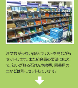 注文数が少ない商品はリストを見ながらセットします。また組合員の要望に応えて、匂いが移る石けんや線香、園芸用の土などは別にセットしています。