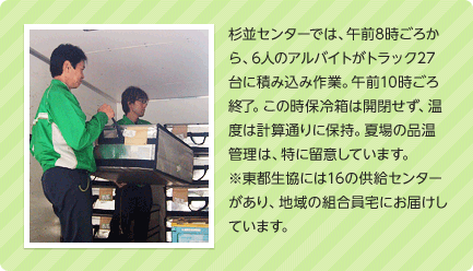 杉並センターでは、午前8時ごろから、6人のアルバイトがトラック27台に積み込み作業。午前10時ごろ終了。この時保冷箱は開閉せず、温度は計算通りに保持。夏場の品温管理は、特に留意しています。※東都生協には16の供給センターがあり、地域の組合員宅にお届けしています。