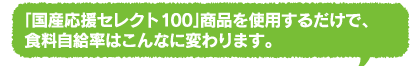 「国産応援セレクト100」商品を使用するだけで、食料自給率はこんなに変わります。