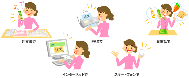 注文書、FAX、お電話、インターネット、スマートフォンアプリからセレクト