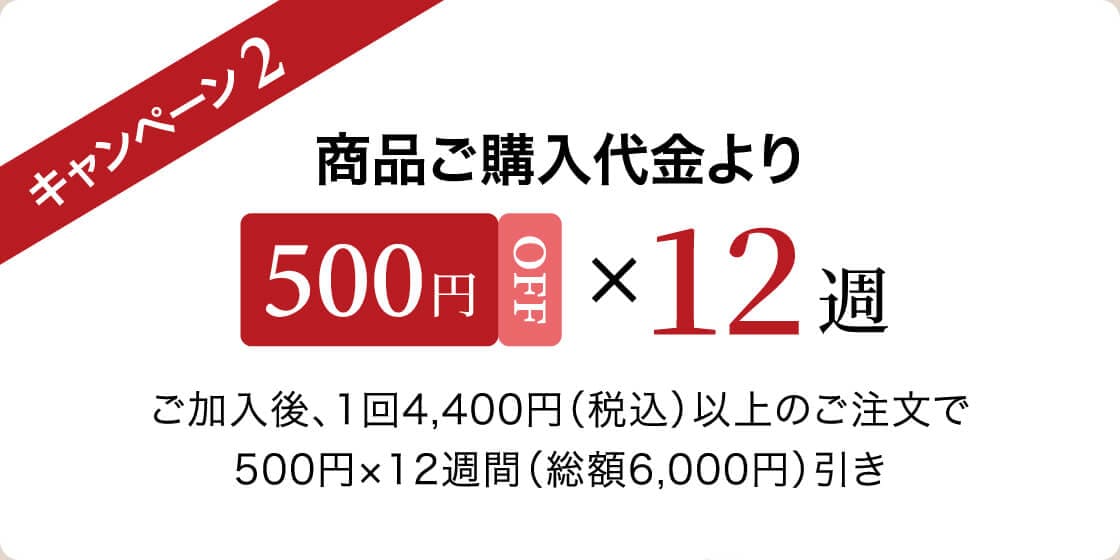 キャンペーン2 商品ご購入代金より500円OFF×12週 ご加入後、1回4,400円(税込)以上のご注文で500円×12週間(総額6,000円)引き