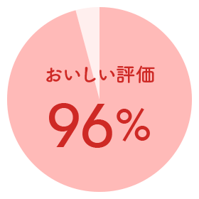 おいしい評価:96%