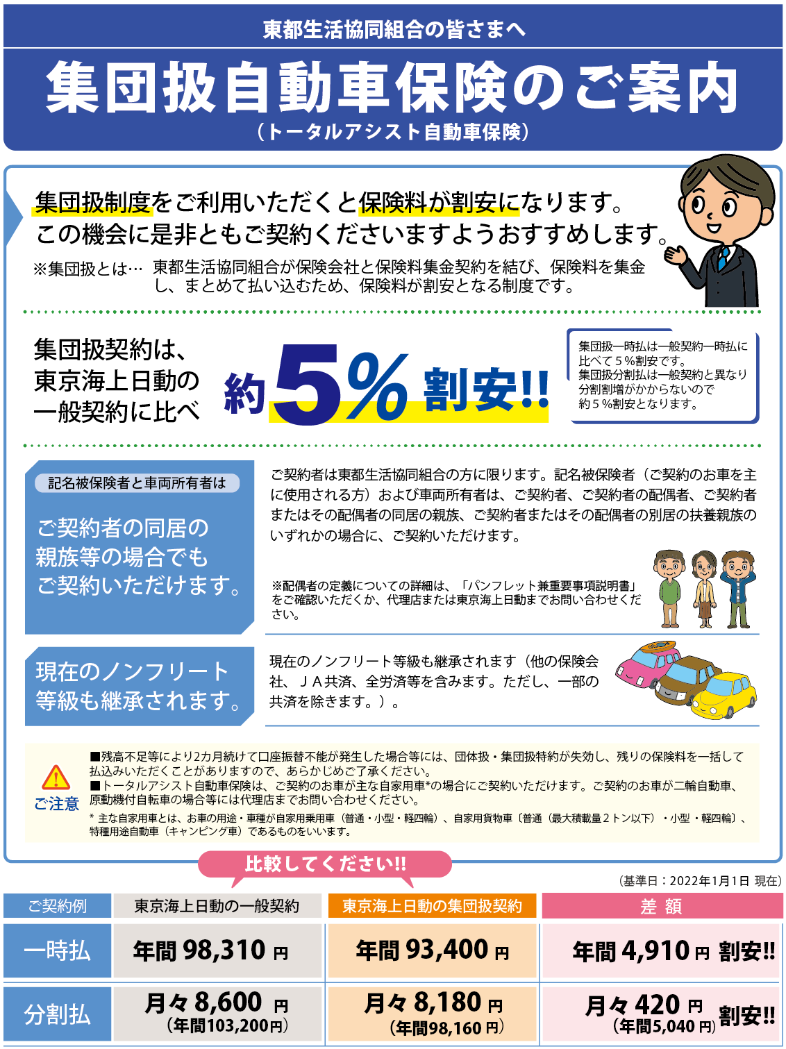 東京 海上 日動 トータル アシスト 自転車