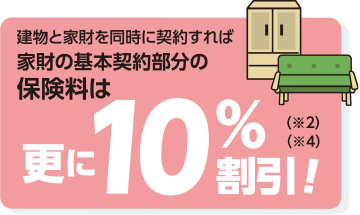 建物と家財を同時に契約すれば家財の基本契約部分の保険料は更に約10%割引