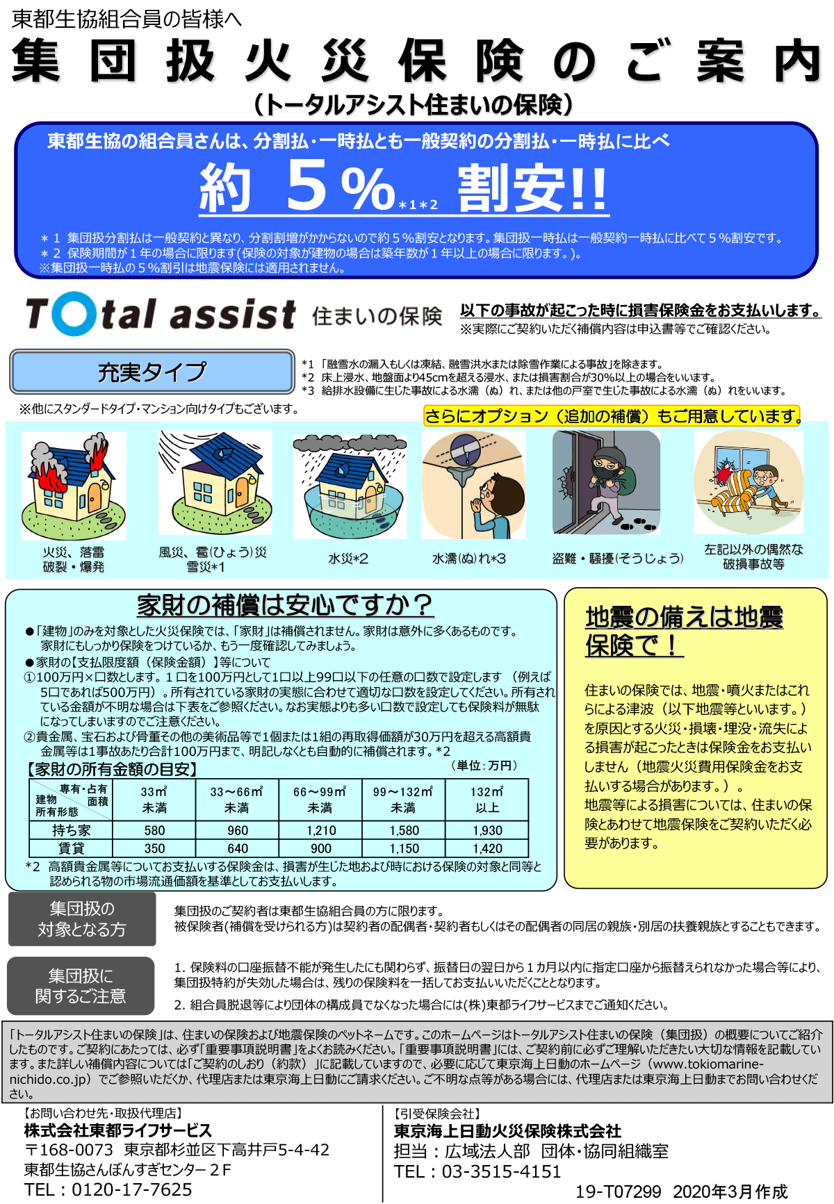 保険 東京 海上 日動 火災