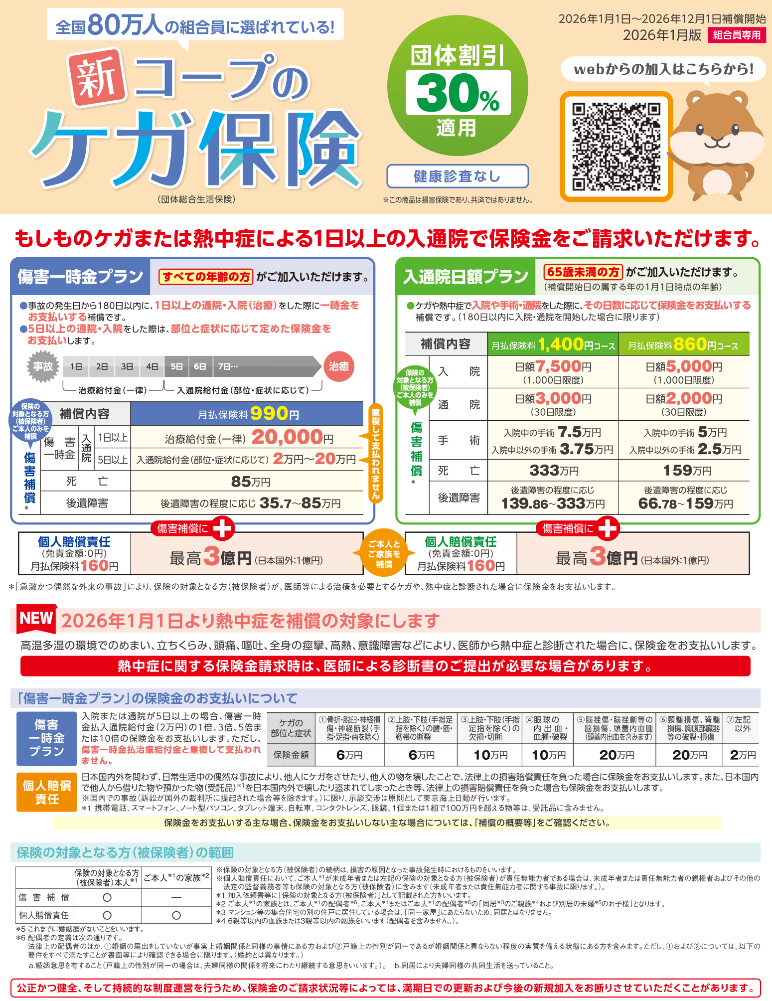 新コープのケガ保険