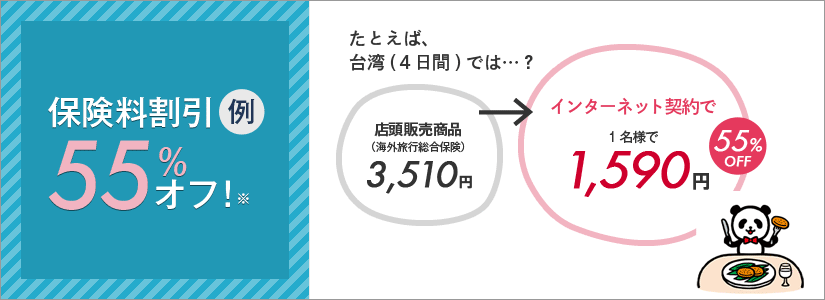 損保ジャパンの新・海外旅行保険　保険割引