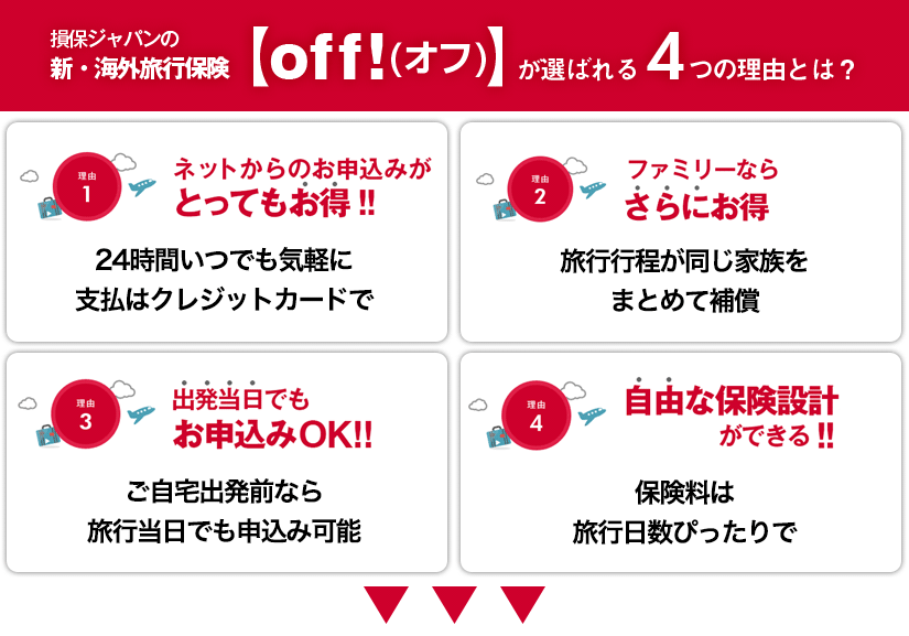損保ジャパンの新・海外旅行保険【off!(オフ)】が選ばれる4つの理由