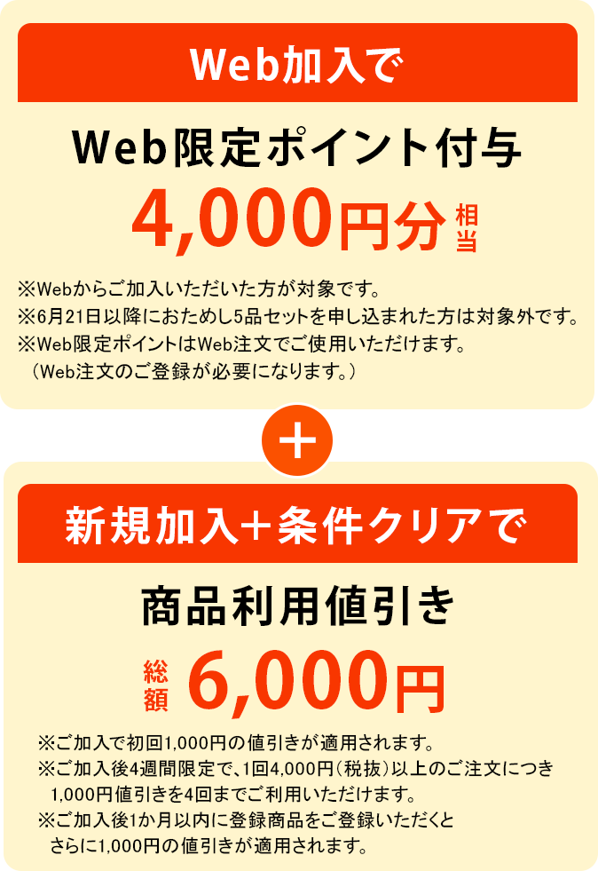 特典内容